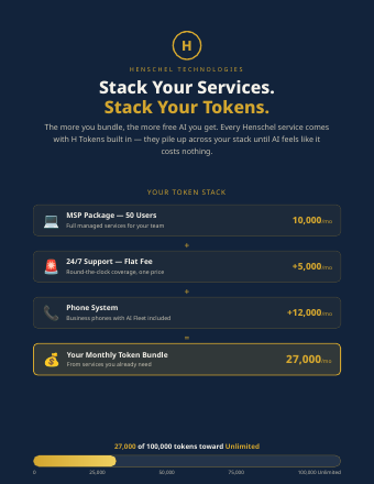 H-Token stack one-pager thumbnail